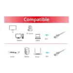 Tinklo kabelis Equip 605505, vaizdas 3