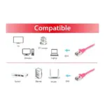 Tinklo kabelis Equip 605585, vaizdas 3