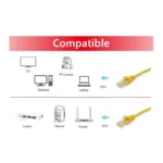 Tinklo kabelis Equip 615564, vaizdas 3