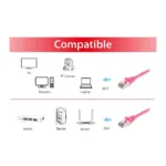 Tinklo kabelis Equip 615584, vaizdas 3