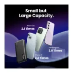Ugreen 25742 power bank