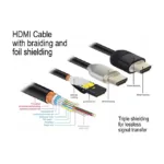 HDMI kabelis DeLOCK 84966, vaizdas 2