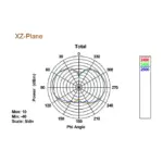 Antena DeLOCK 88898, vaizdas 6