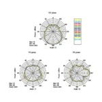 Antena DeLOCK 88904, vaizdas 5