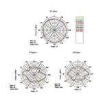 Antena DeLOCK 88913, vaizdas 6