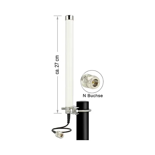 DeLOCK 12491 network antenna Antena DeLOCK 12491