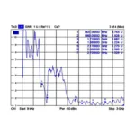 Antena DeLOCK 88986, vaizdas 4