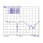 Antena DeLOCK 88821, vaizdas 3