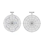 Antena DeLOCK 88821, vaizdas 4