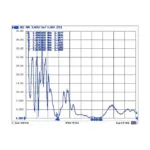 Antena DeLOCK 88821, vaizdas 6