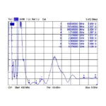 Antena DeLOCK 12409, vaizdas 4