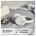 Sony WH-CH720