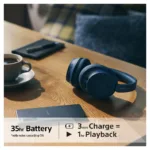 Sony WH-CH720N