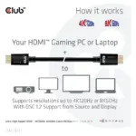 HDMI kabelis CLUB3D CAC-1372, vaizdas 8