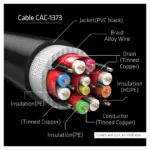 HDMI kabelis CLUB3D cac-1373, vaizdas 4