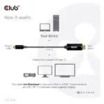 Vaizdo adapteris CLUB3D CAC-1334, vaizdas 5