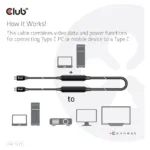 CLUB3D CAC-1535 USB cable
