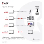 CLUB3D CAC-1535 USB cable