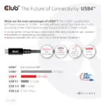 USB kabelis CLUB3D CAC-1575, vaizdas 9