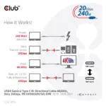 USB kabelis CLUB3D CAC-1575, vaizdas 10