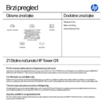 Z1 G1i Tower CU5 245/16GB/512GB/W11Pro