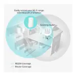 Tinklo ilgintuvas TP-Link RE200, vaizdas 7