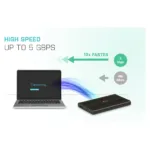 i-tec Advance MYSAFEU312 storage drive enclosure