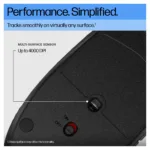 HP 420 Programmable Bluetooth mouse
