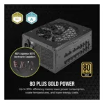 Corsair RMx Shift Series RM1200x SHIFT power supply unit