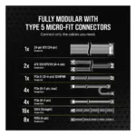 Corsair RMx Shift Series RM1200x SHIFT power supply unit