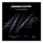 ASUS ROG Strix G16 G614FP-S5008W
