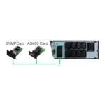 FSP Eufo 3k uninterruptible power supply (UPS)