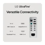 Monitorius LG 40U990A-W (40U990A-W.AEU), vaizdas 12