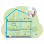 Devolo Magic 1 WiFi mini Network Kit