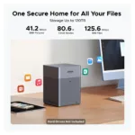 Ugreen DH4300 Plus