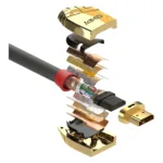 HDMI kabelis Lindy 37864, vaizdas 3