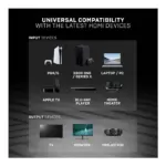 HDMI kabelis Lindy 36965, vaizdas 10