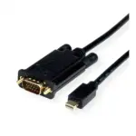 Vaizdo laidas ar adapteris ROLINE 11.04.5976