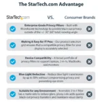 Ekrano privatumo filtras StarTech.com PRIVSCNLT15, vaizdas 17