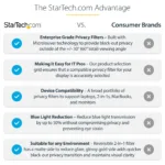 StarTech.com 14G-PRIVACY-SCREEN display privacy filter