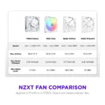 Korpuso aušintuvas NZXT F280X (RF-U28PN-W1), vaizdas 6