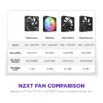 Korpuso aušintuvas NZXT F240X (RF-U24PN-B1), vaizdas 6
