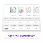 Korpuso aušintuvas NZXT F240X (RF-U24PN-W1), vaizdas 6