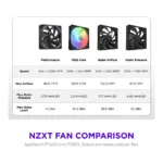 Korpuso aušintuvas NZXT F140X (RF-U14PN-B1), vaizdas 6