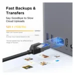 Ugreen DH2300