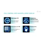 i-tec CHARGER-INTG140W mobile device charger