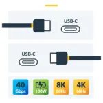 StarTech.com A40G2MB-TB4-CABLE Thunderbolt cable
