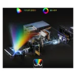 Hisense PT1