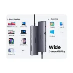 Ugreen Revodok 10-in-1 USB-C Hub