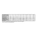 Tinklo kabelis Extralink CAT5E FTP (F/UTP) V2 OUTDOOR TWISTED PAIR 100M (EX.19706), vaizdas 2